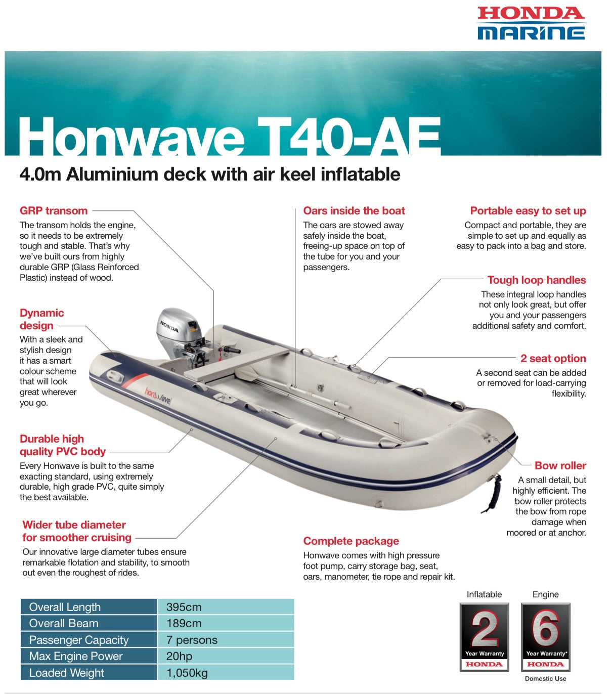 Honwave T40 4.0m Inflatable Dinghy Tender Boat with Aluminium Floor