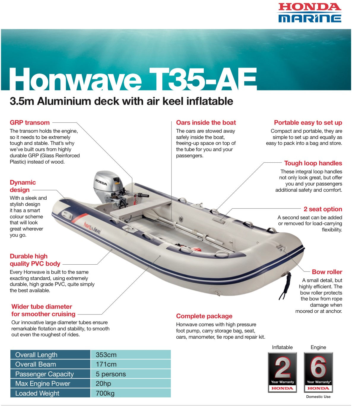 Honwave T35 3.5m Inflatable Dinghy Tender Boat with Aluminium Floor